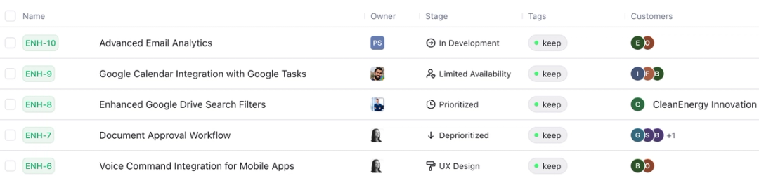 enhancements in devrev