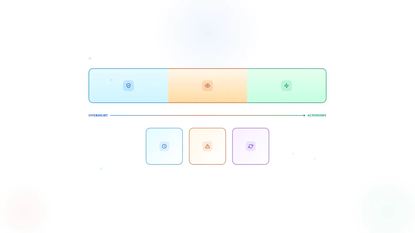 Human-in-the-loop AI: when should AI ask a human?