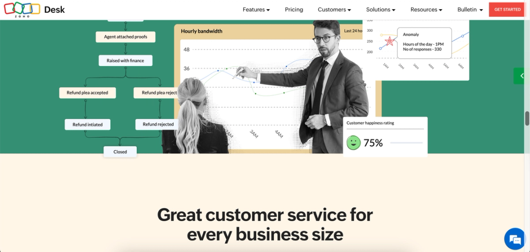 Zoho-Desk.png
