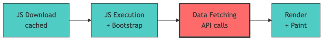 c5d574334e020b07223d867b509cba14fe23211a-1472x188.png