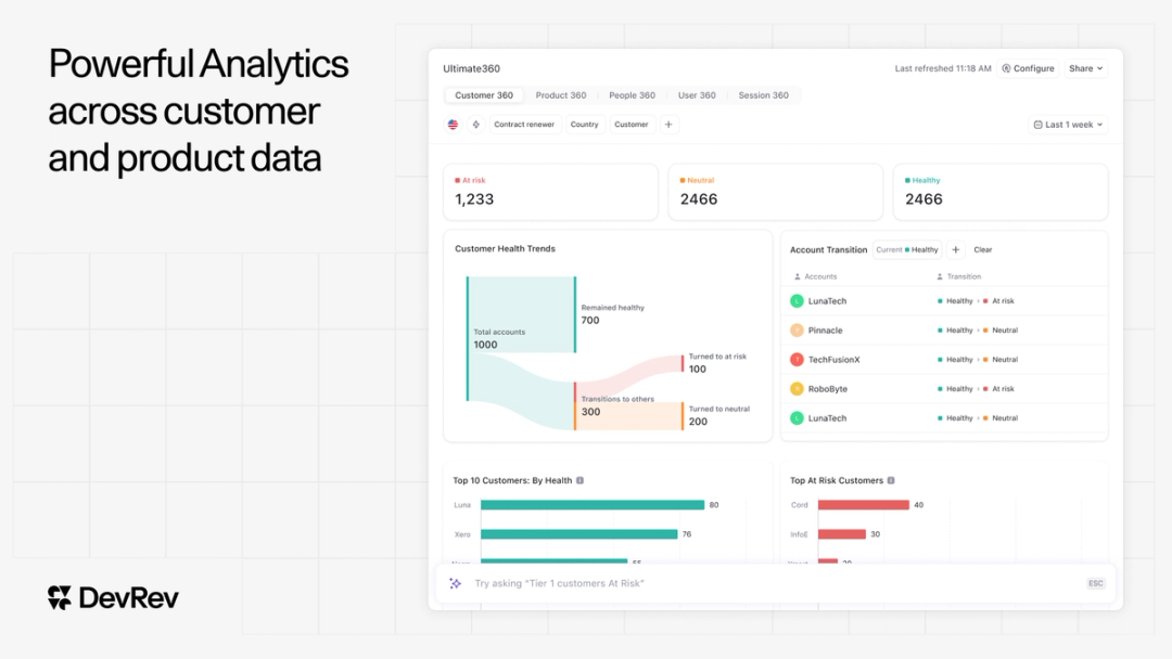 Powerful Analytics.png