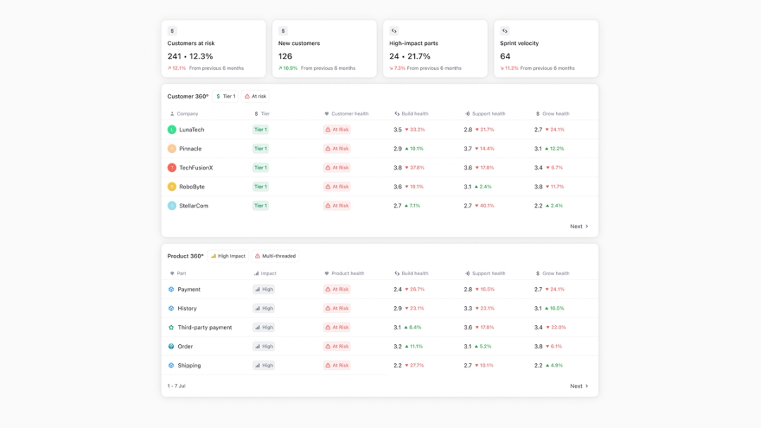 Converged spaces - Frame 24.png
