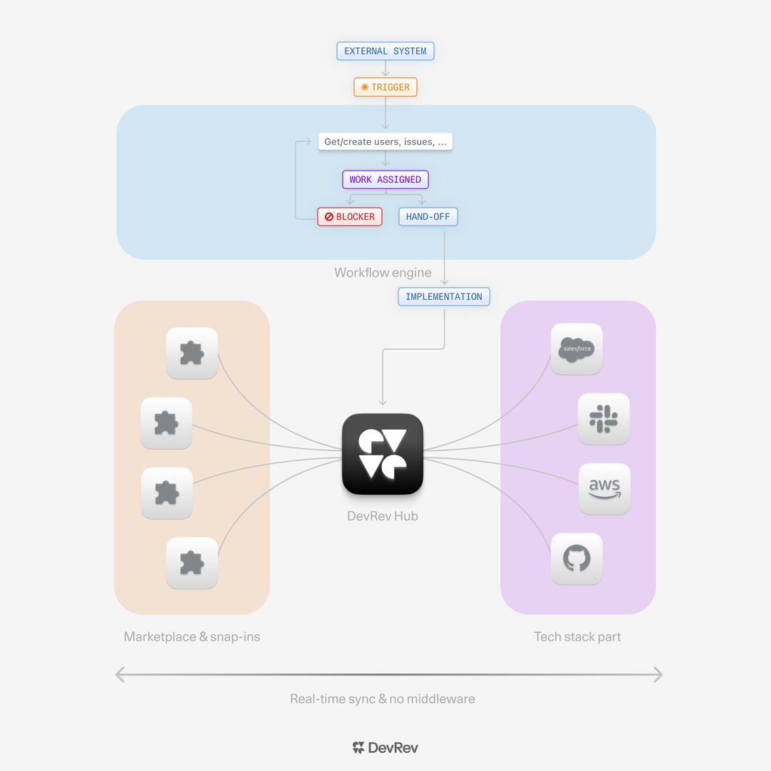 blog inline image 4.png