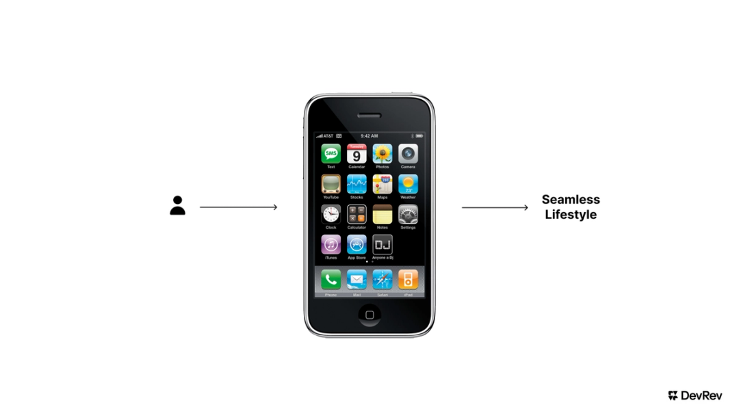 Life after iPhone.png