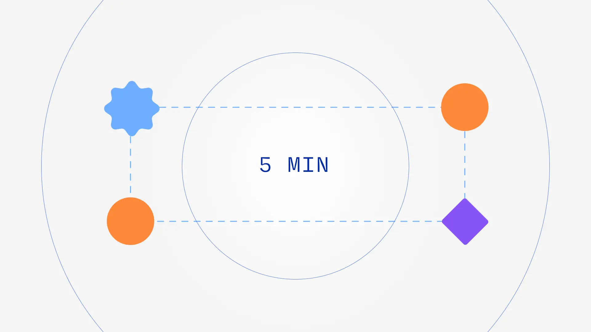 The perfect 15-minute meeting prep (automated): stop the "multi-tab scramble"​