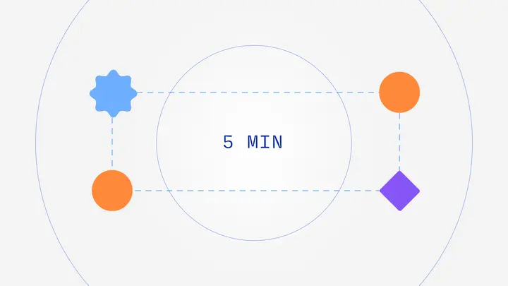 The perfect 15-minute meeting prep (automated): stop the "multi-tab scramble"​
