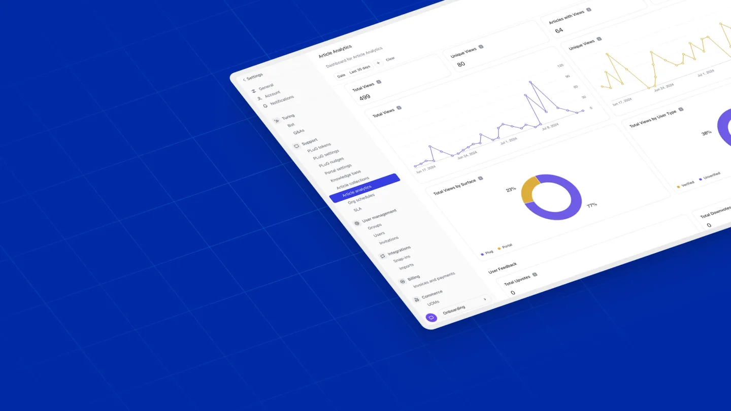 Explore DevRev’s new article creation and article analytics dashboard