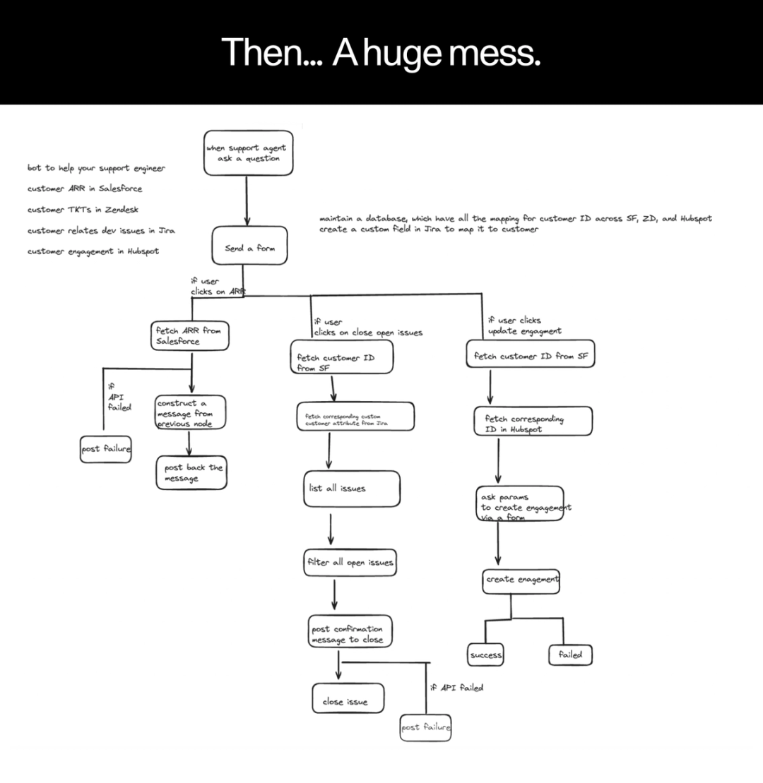 Frame 1000011755.png