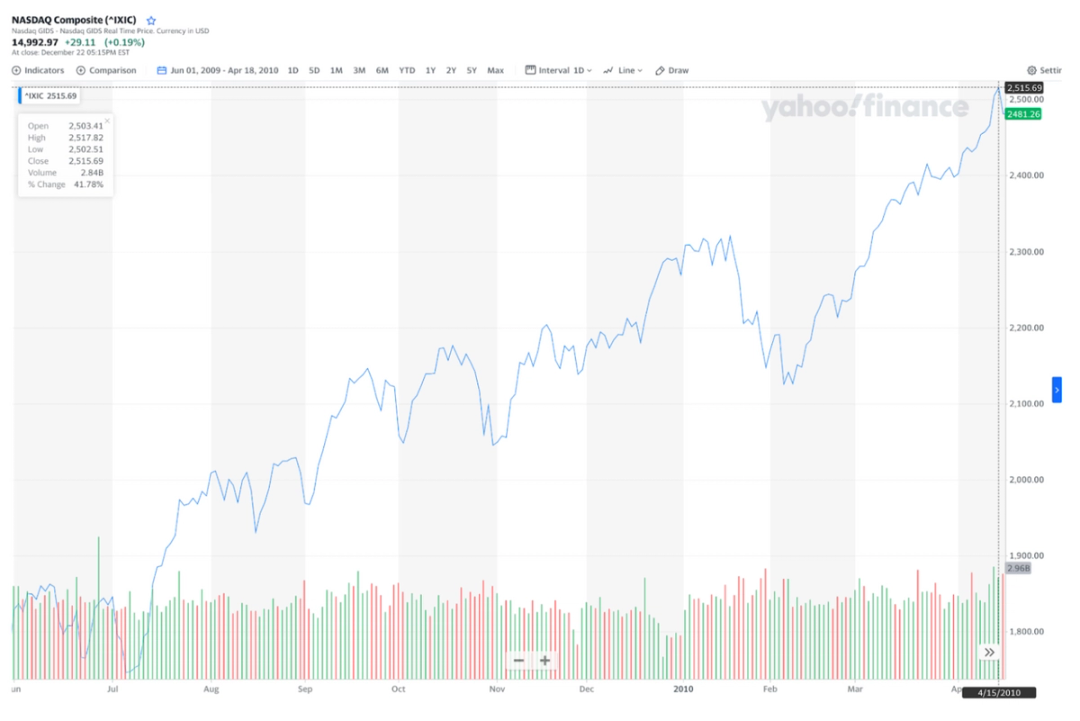 Screenshot 2024-01-05 at 12.24.07 PM.png