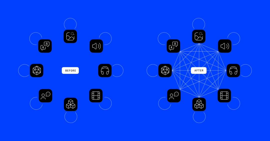 Multimodal Generative AI.png