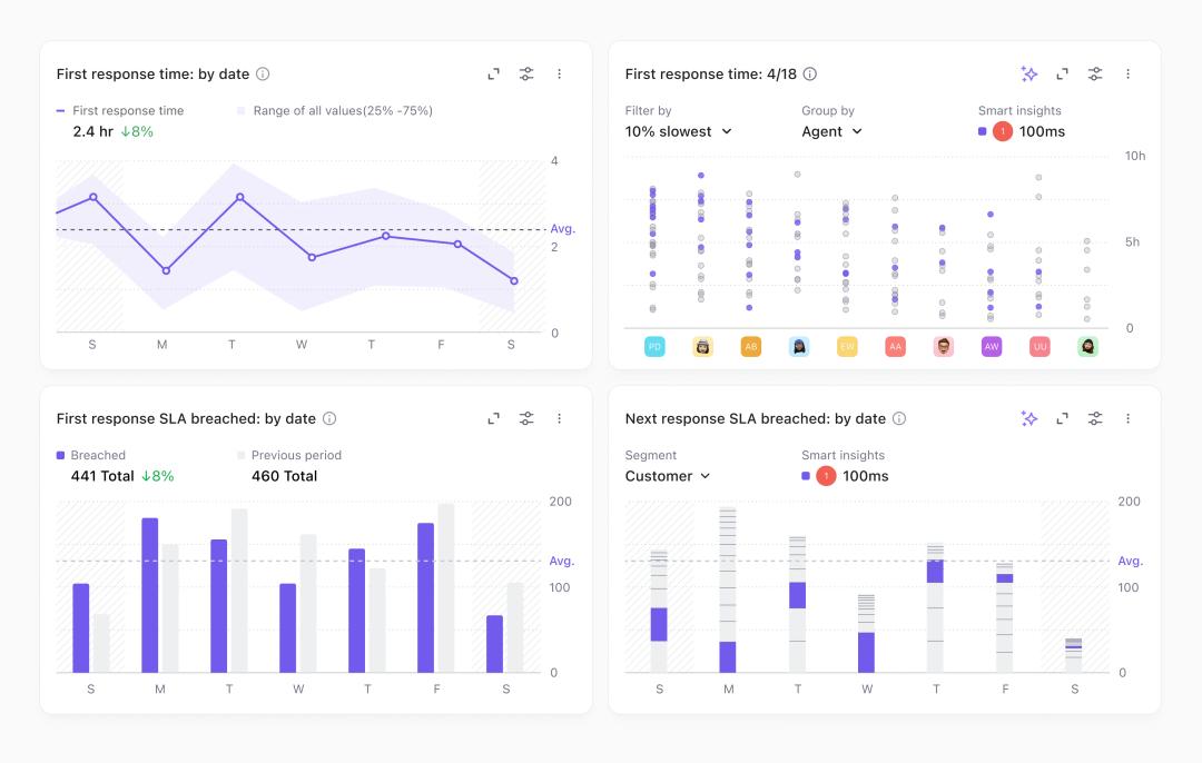 out of the box report.webp