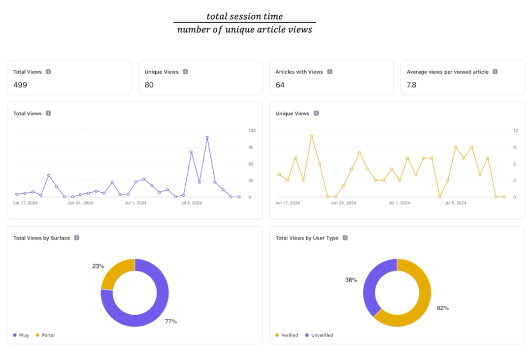 Screenshot 2024-08-01 at 1.38.43 PM.png