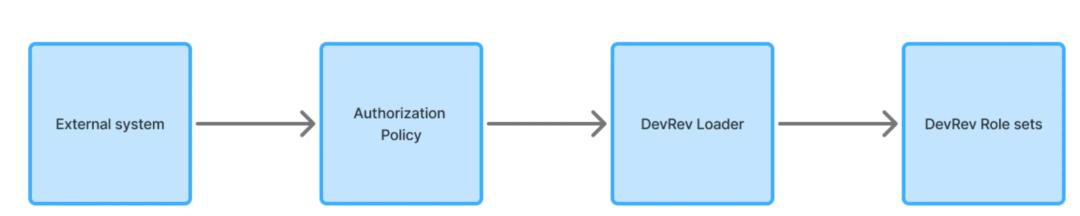 Screenshot 2026-03-04 at 4.32.25 PM.webp