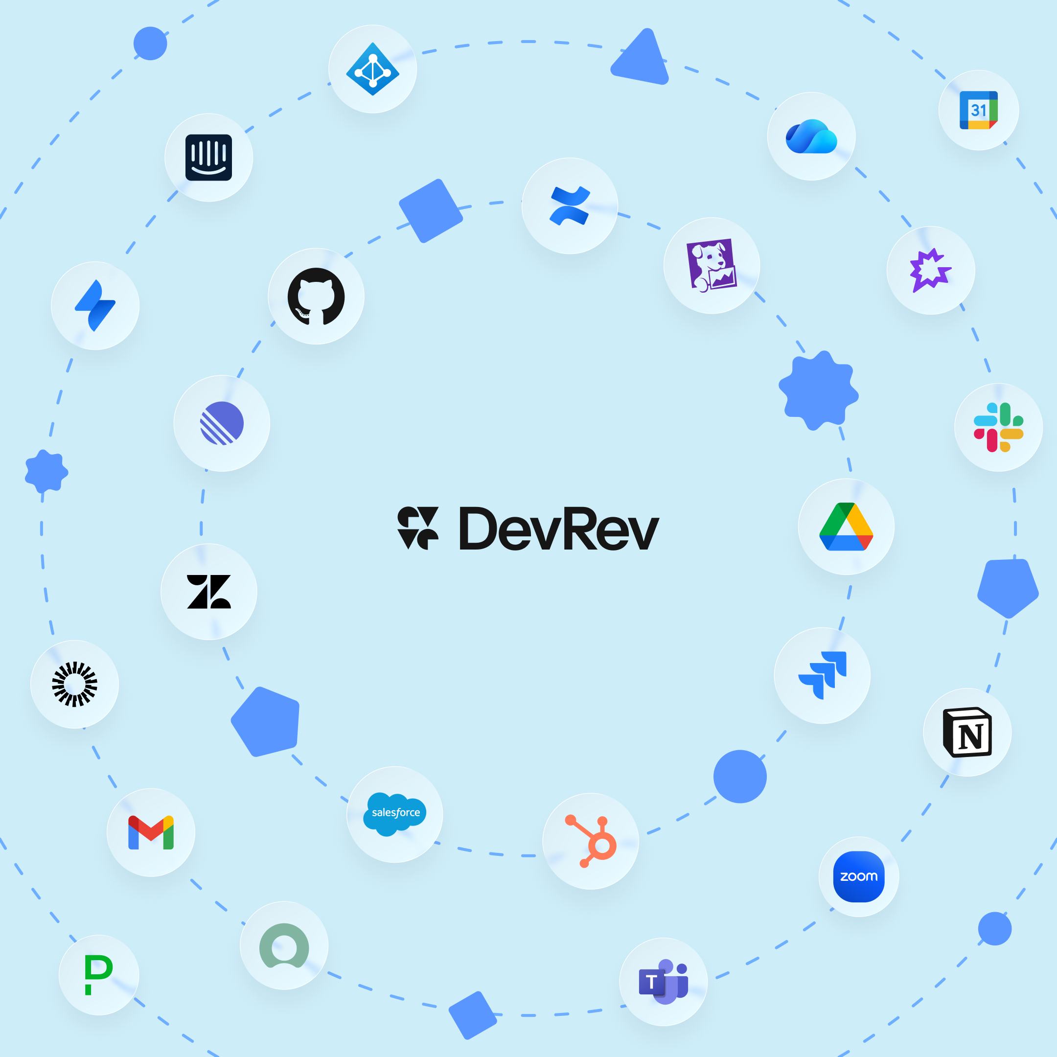 DevRev Marketplace: connect with what matters