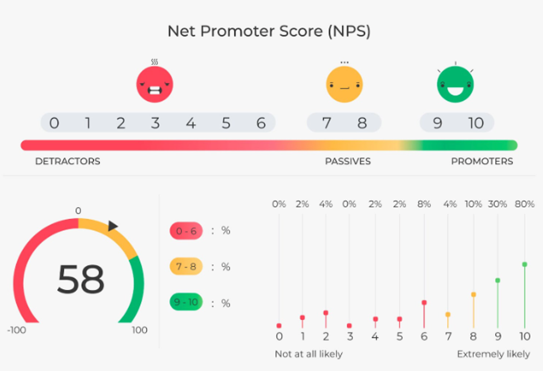 NPS-score.png
