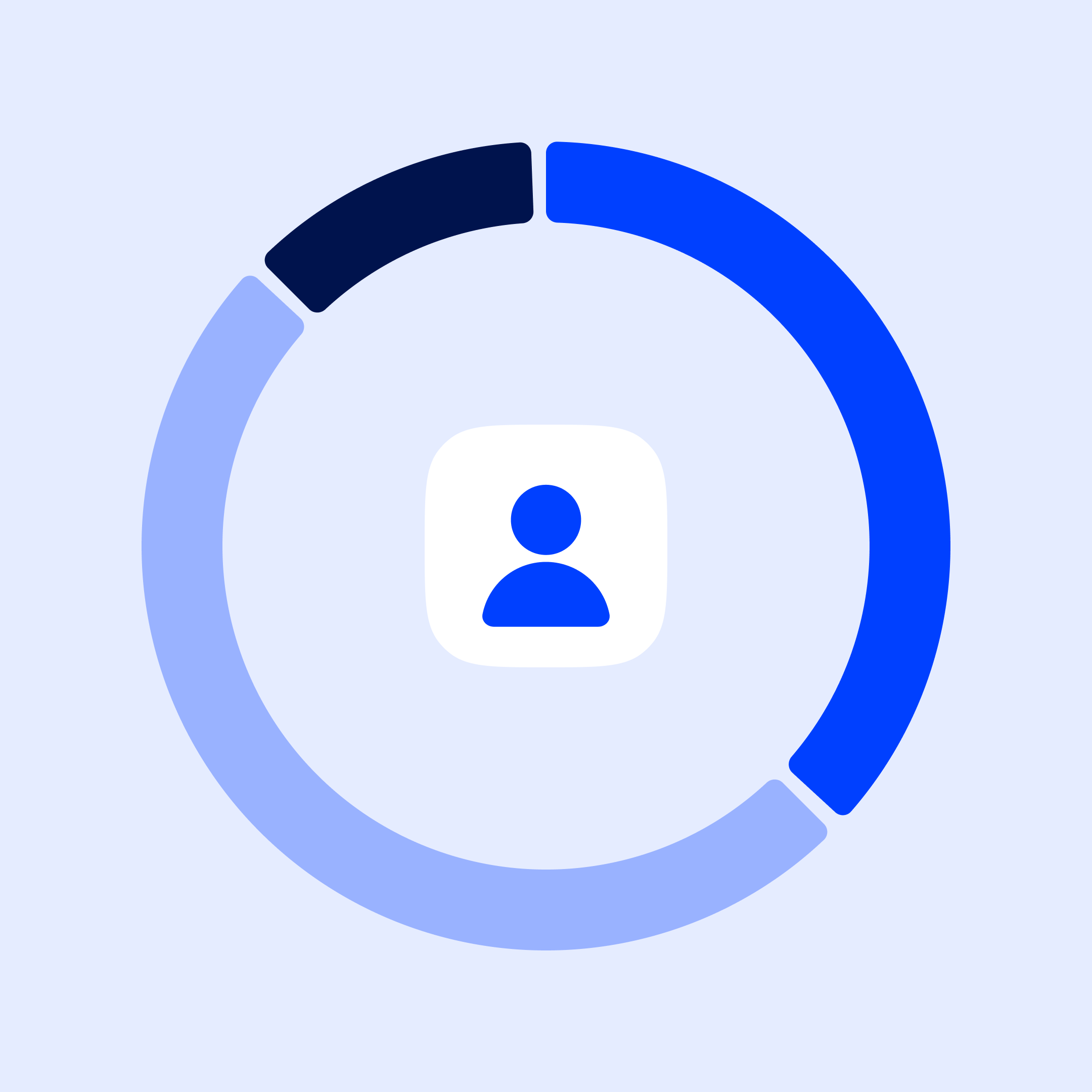 See the full picture with DevRev's Customer360