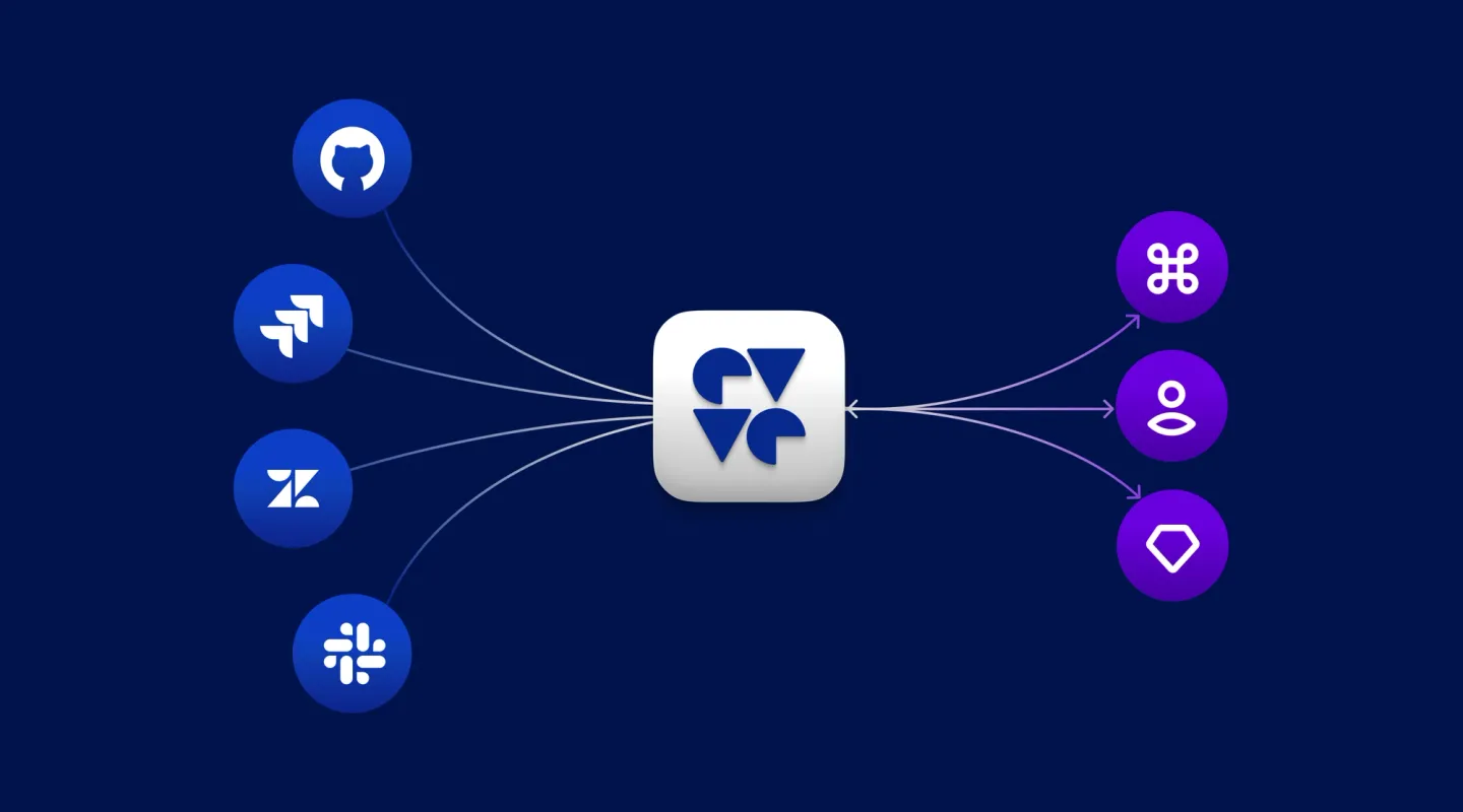 Discover the power of integration with Computer- Part I