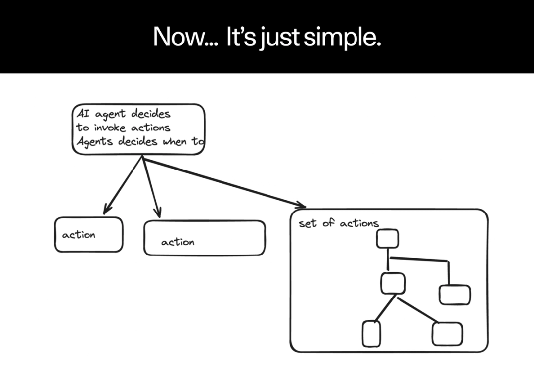 Frame 1000011756.png