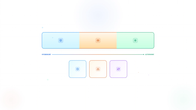 Human-in-the-loop AI: when should AI ask a human? 