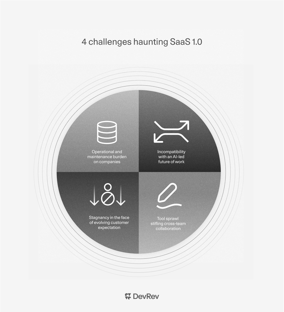 Best Practices for Ticketing Management-inline image 3.png