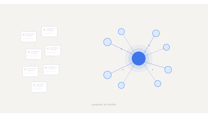What is MCP (Model Context Protocol)? An enterprise guide