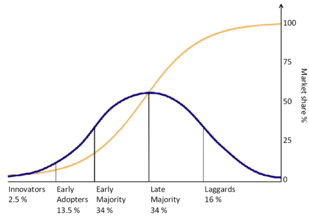 Screenshot 2026-02-09 at 2.40.07 PM.png