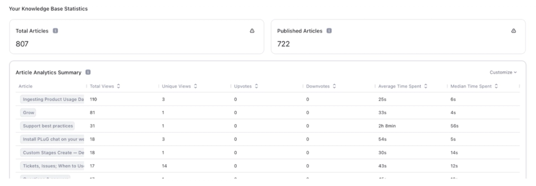 Screenshot 2024-08-01 at 1.33.46 PM.png