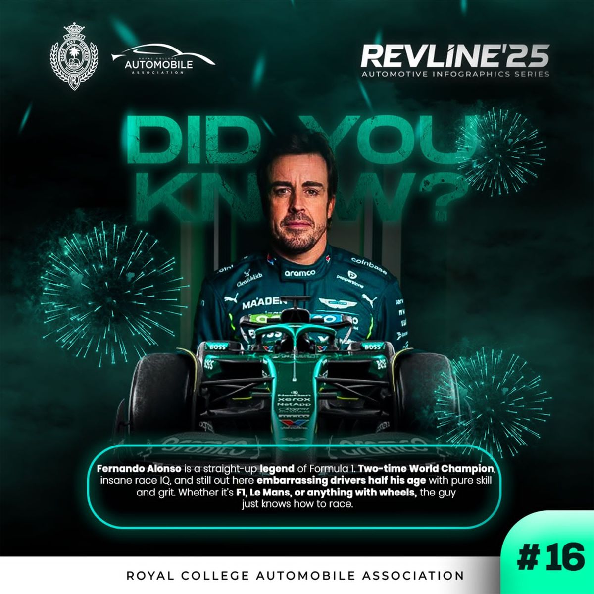 Fernando Alonso