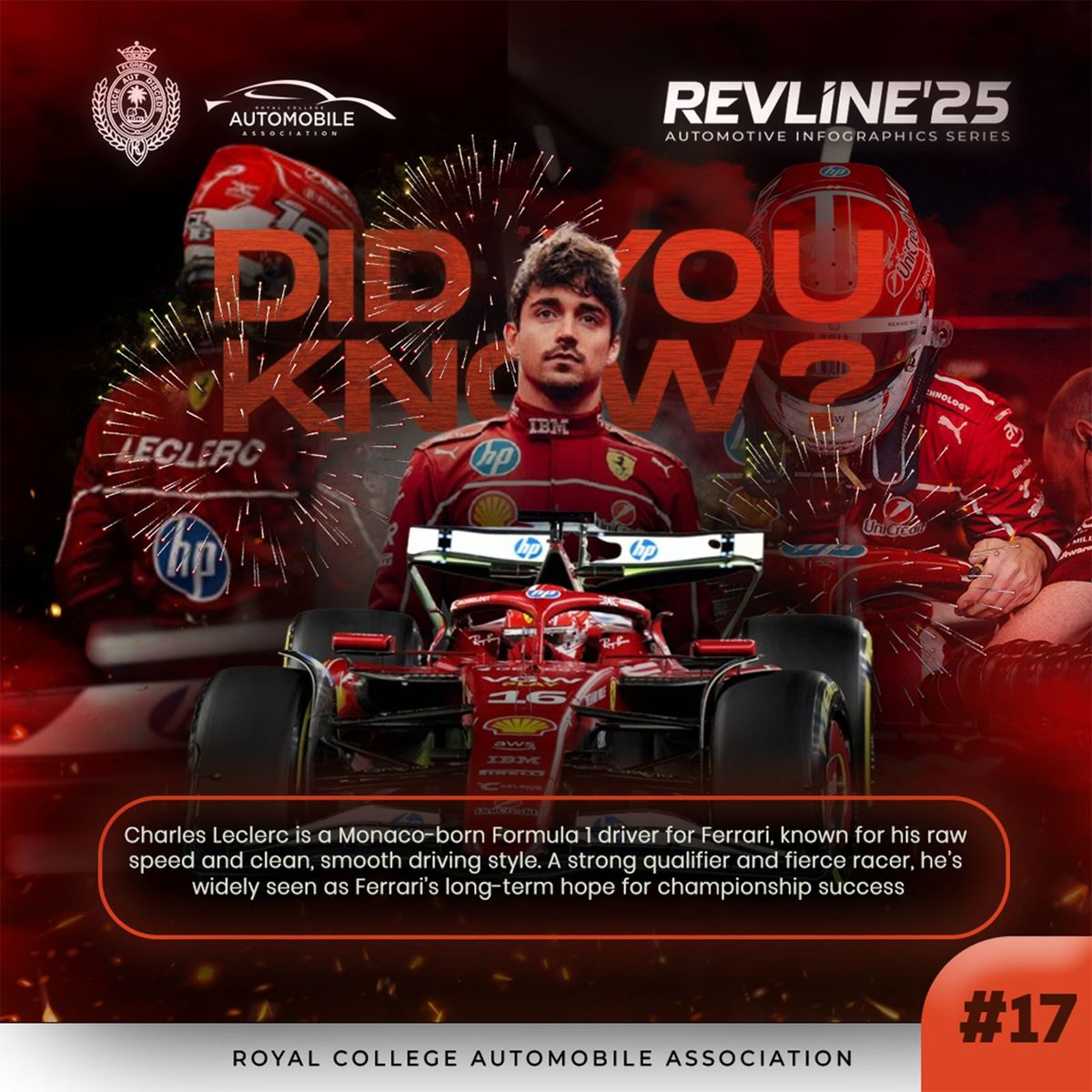 Charles Leclerc