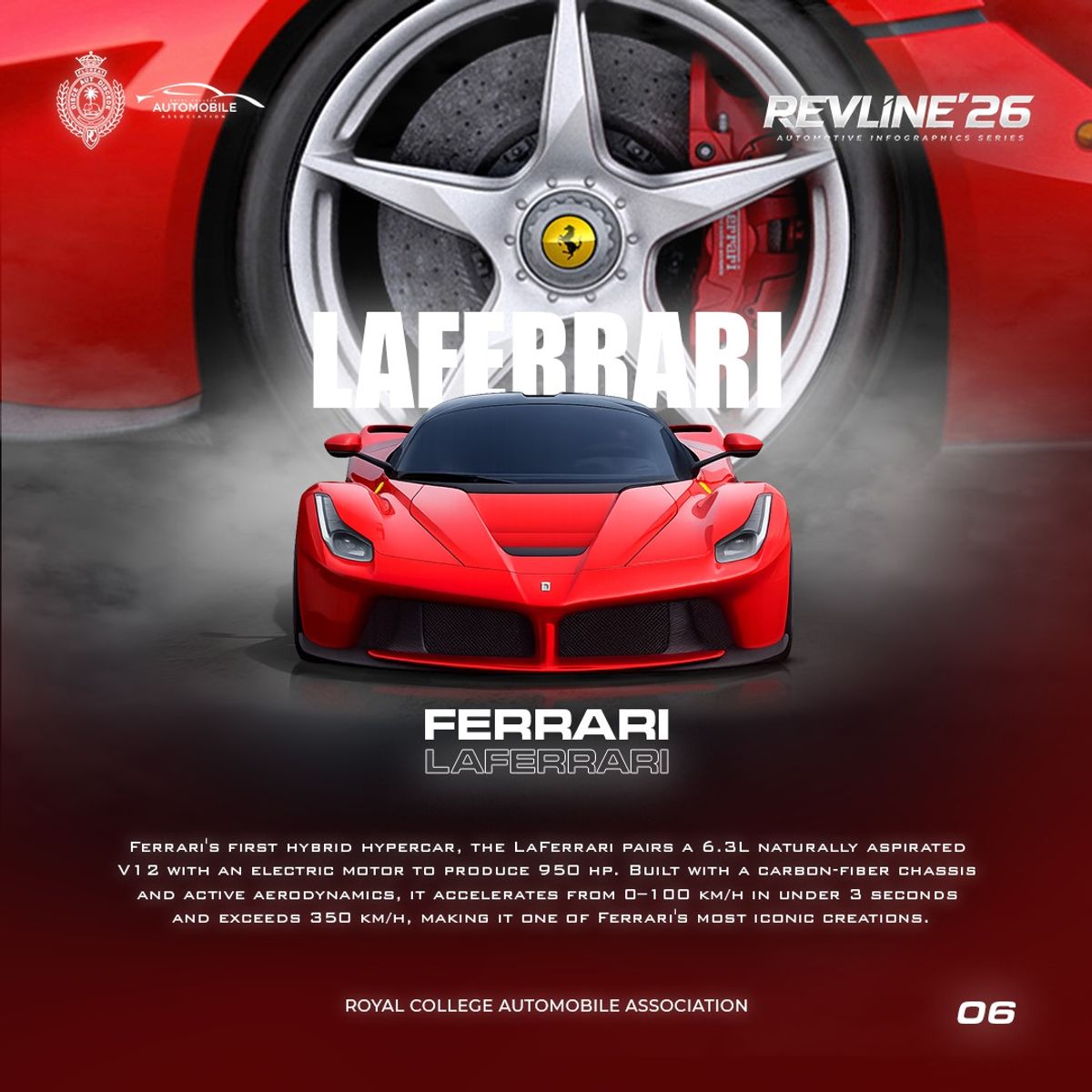Ferrari LaFerrari