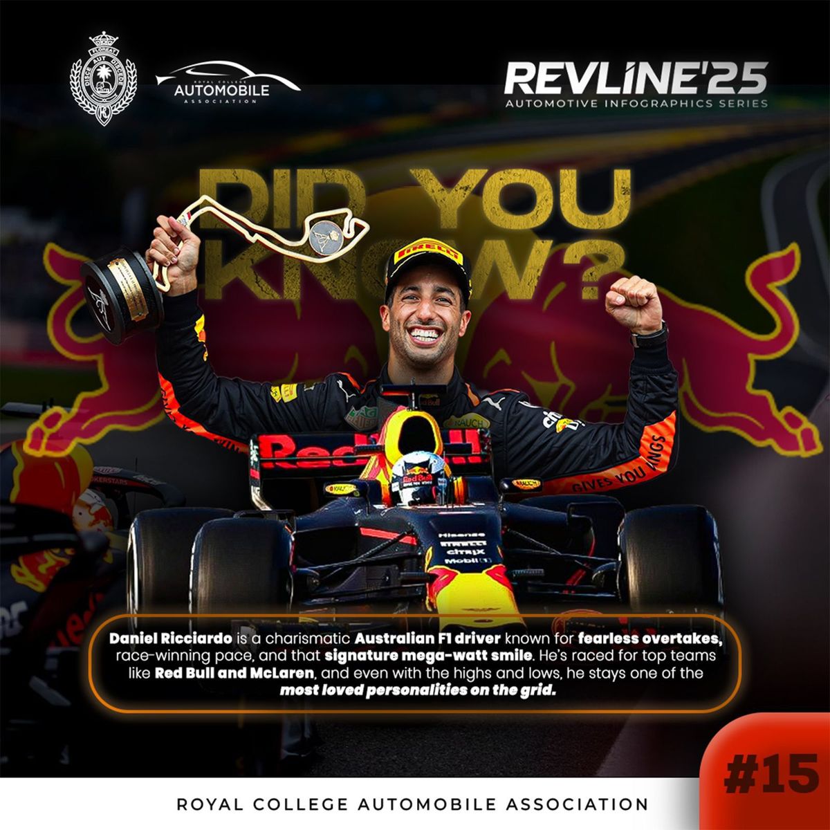 Daniel Ricciardo