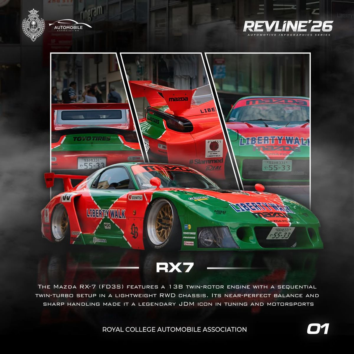 Mazda RX-7