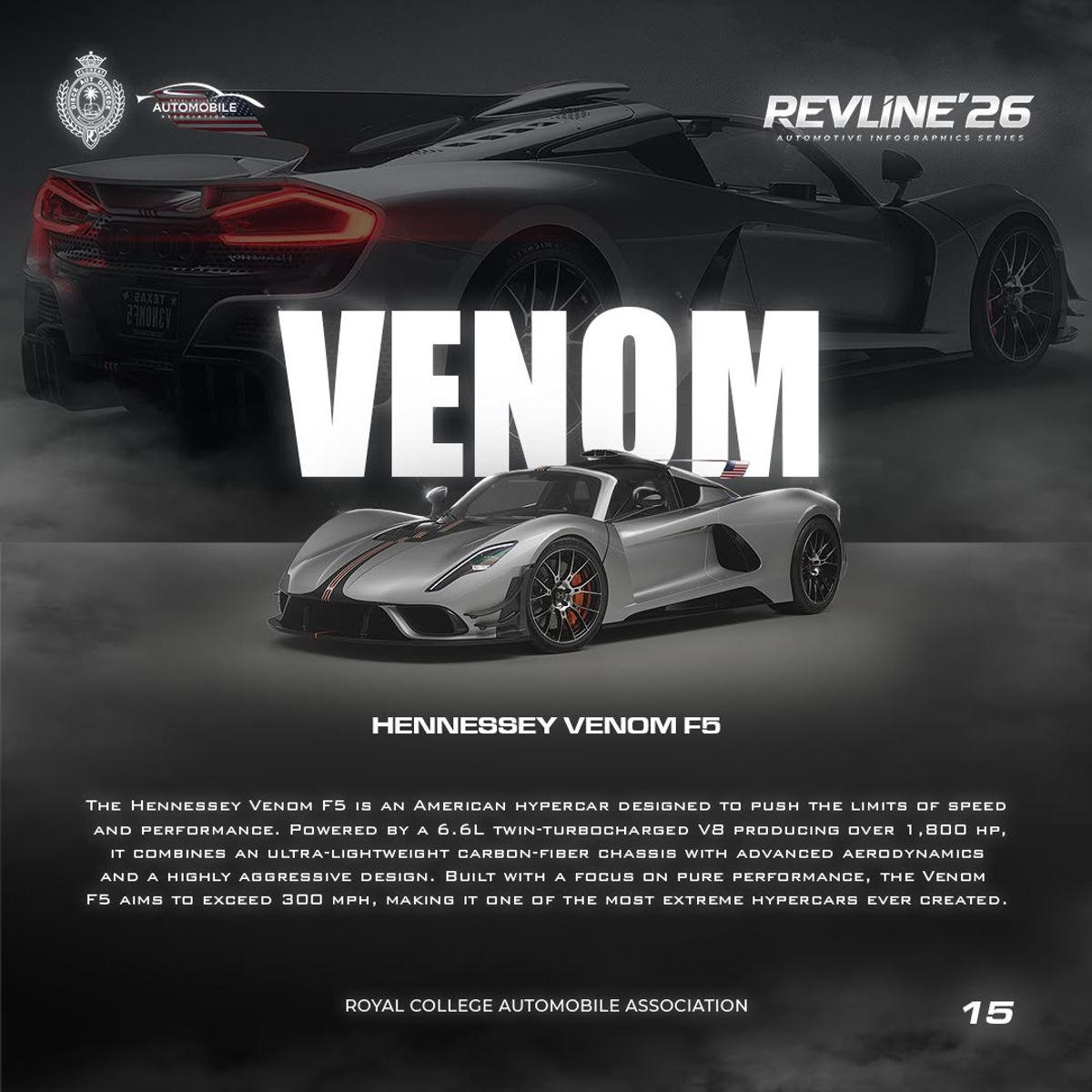 Hennessey Venom F5