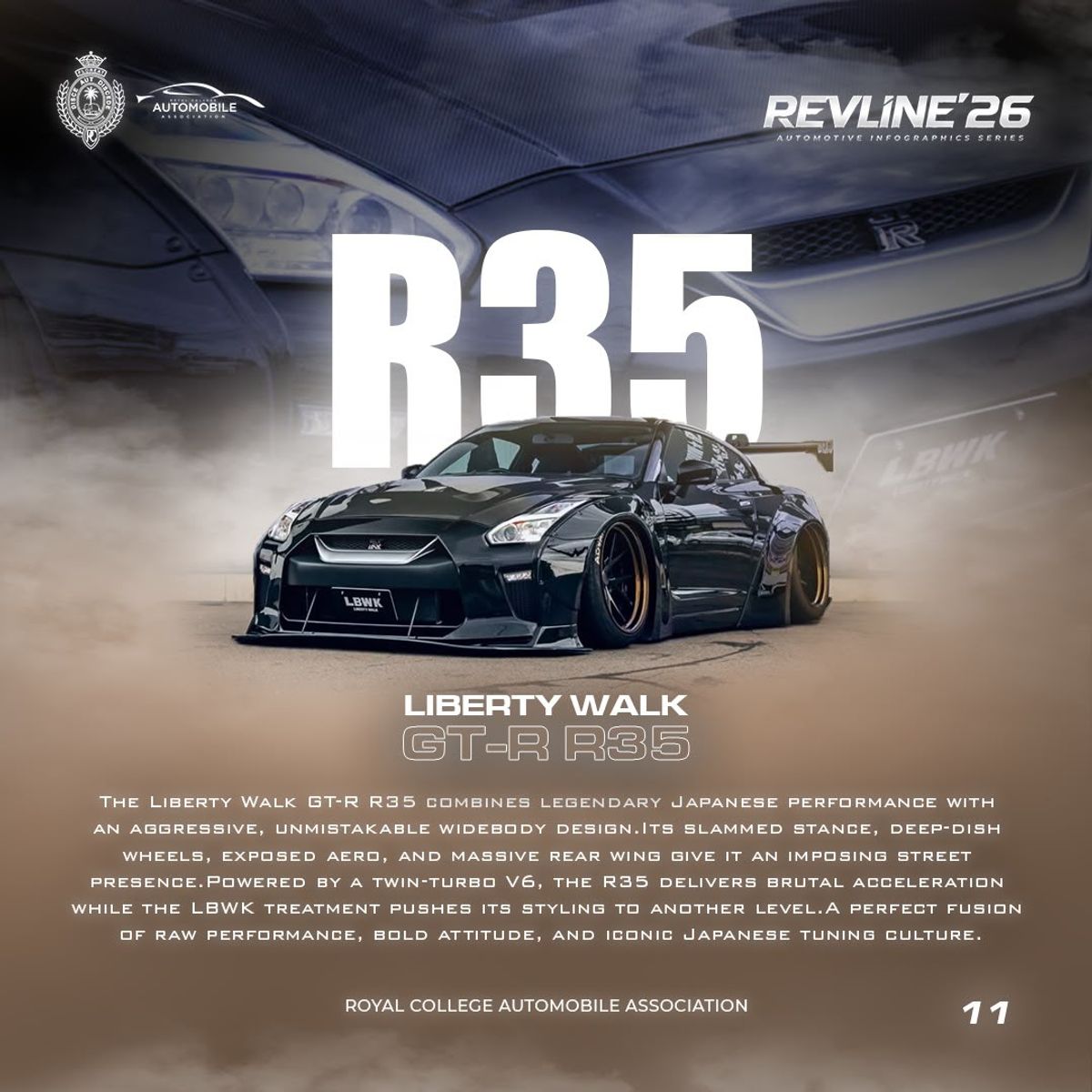 Liberty Walk Nissan GT-R R35