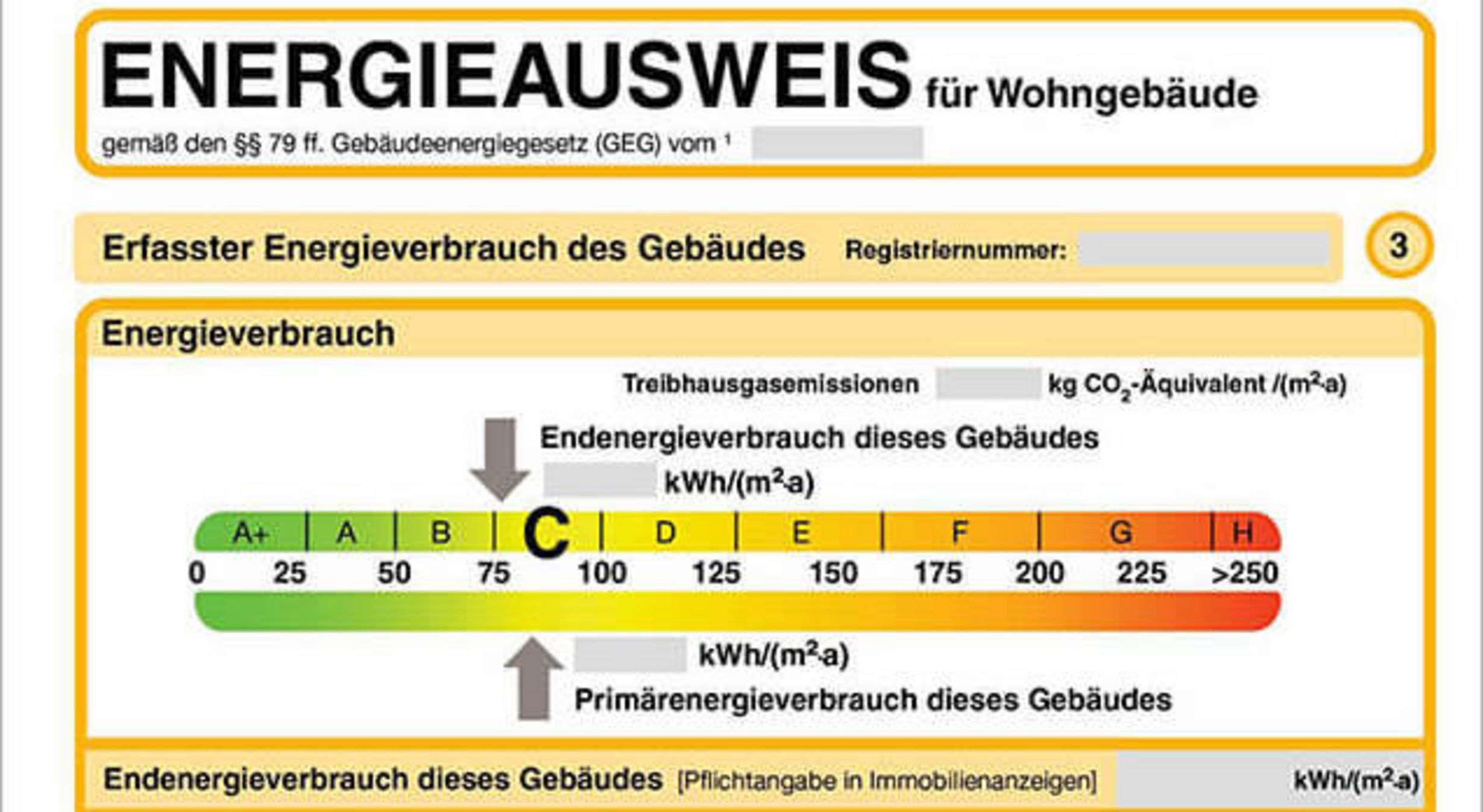 Energieausweis Einfach Erklärt.