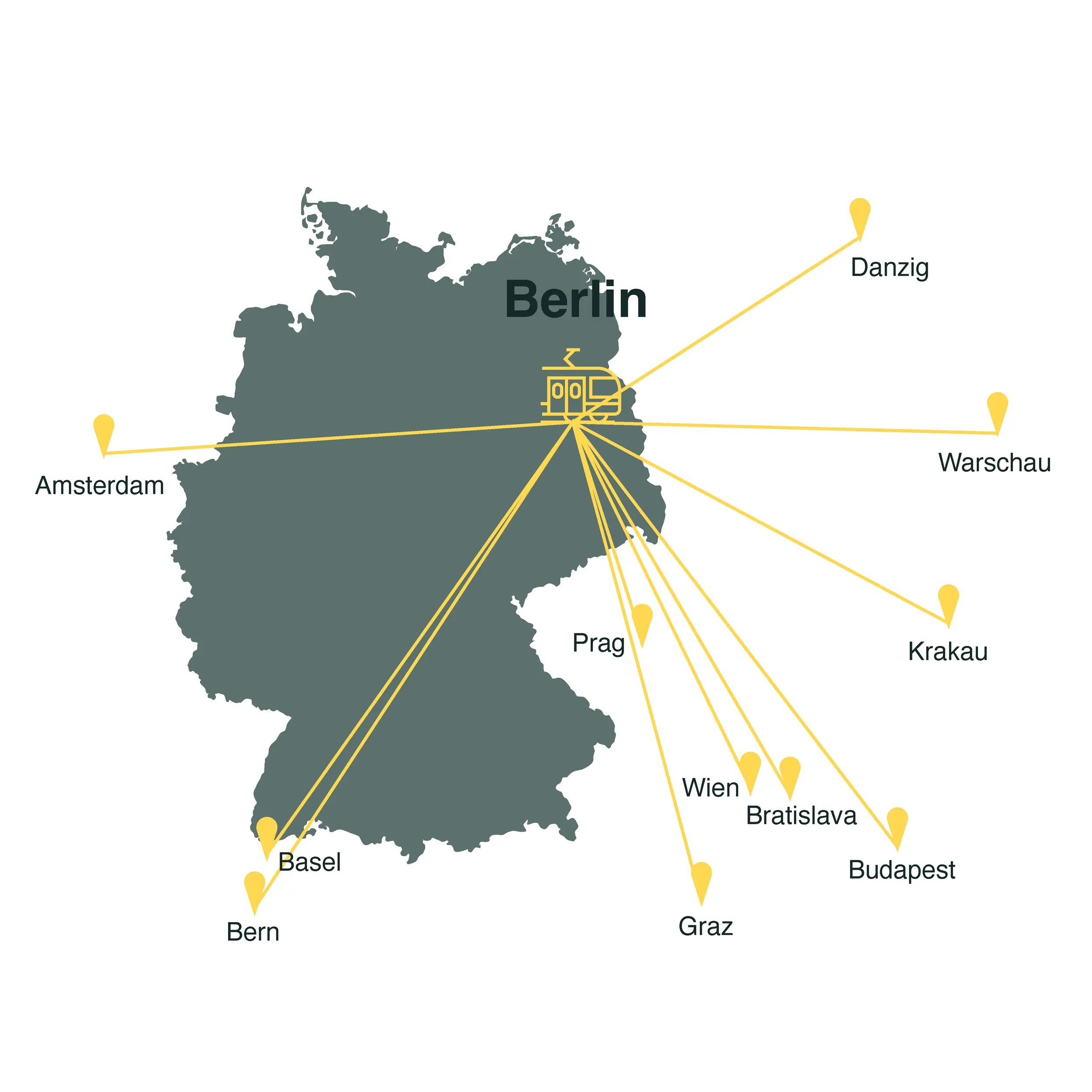 Infografik: Zugverbindung ohne Umsteigen aus Berlin