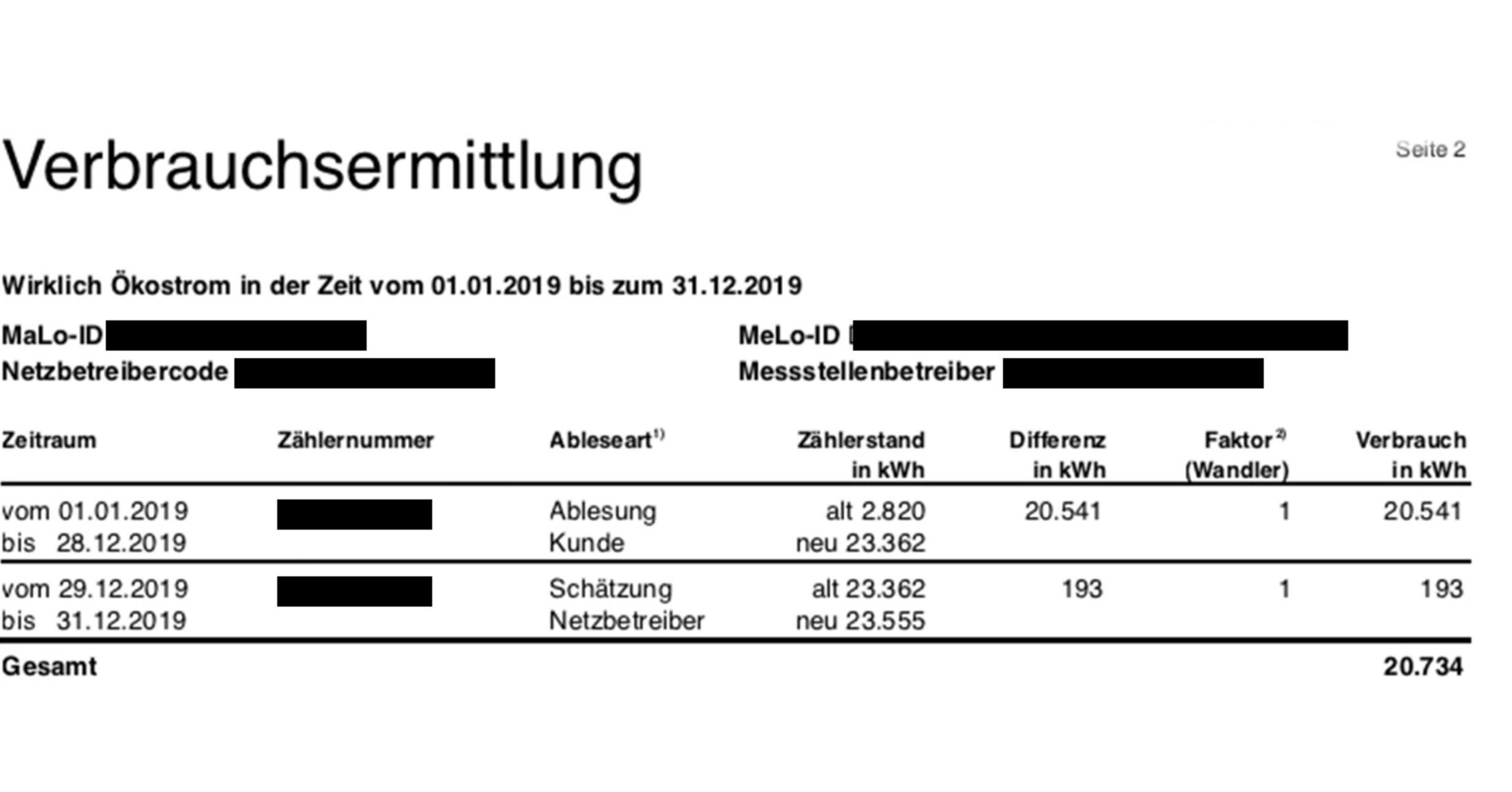 Stromrechnung Erklärt: Wichtiges Einfach Verstehen.