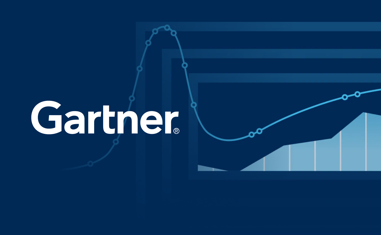 New Gartner category: Unified Commerce