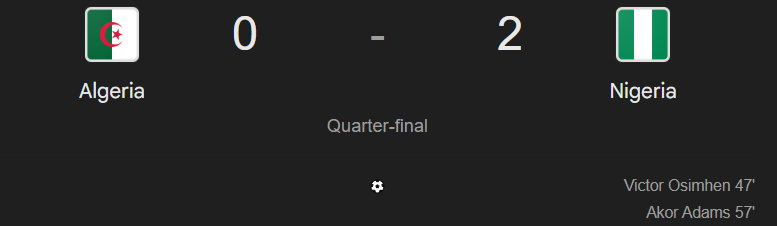 Nigeria secured a 2-0 victory over Algeria in this quarter-final matchup. The goals were scored by Victor Osimhen in the 47th minute and Akor Adams in the 57th minute. Nigeria's dominance is reflected in the statistics, where they led in shots, possession, and corners.