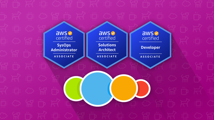 Deep Dive: Earning All Three AWS Associate Certifications (Solutions Architect, Developer, SysOps)