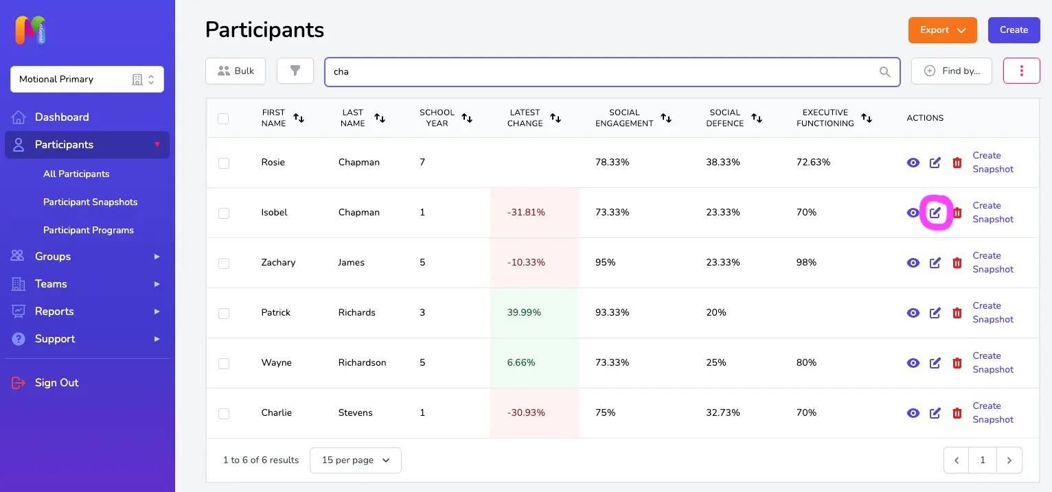 Screenshot of Participants page edit icon