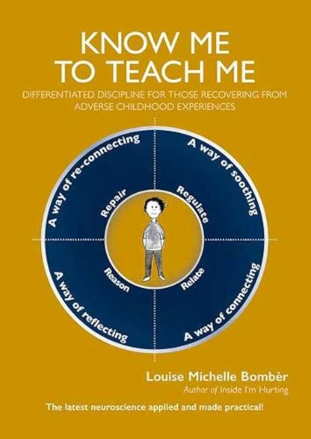 Preview image of Know me to teach me: Differentiated discipline for those recovering from Adverse Childhood Experiences