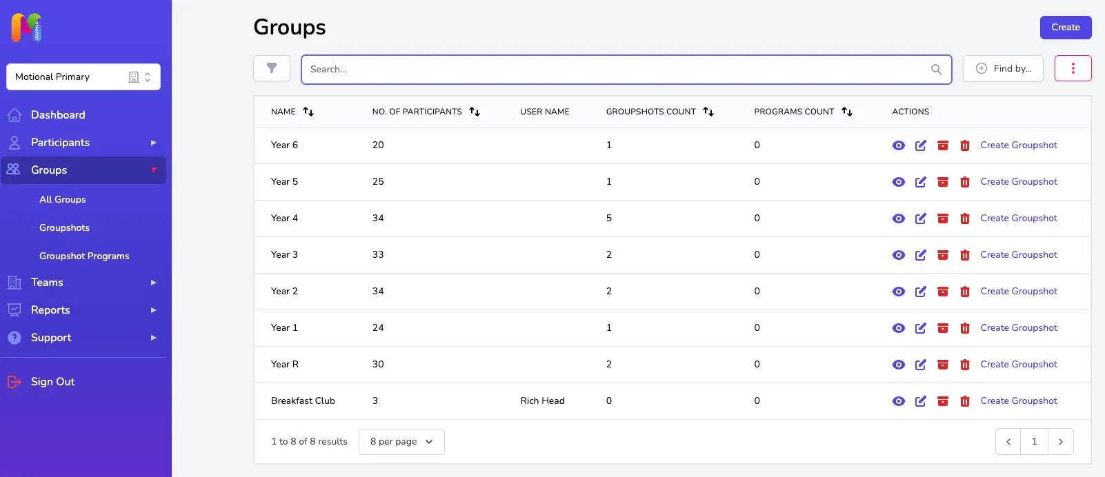 Screenshot of Groups page
