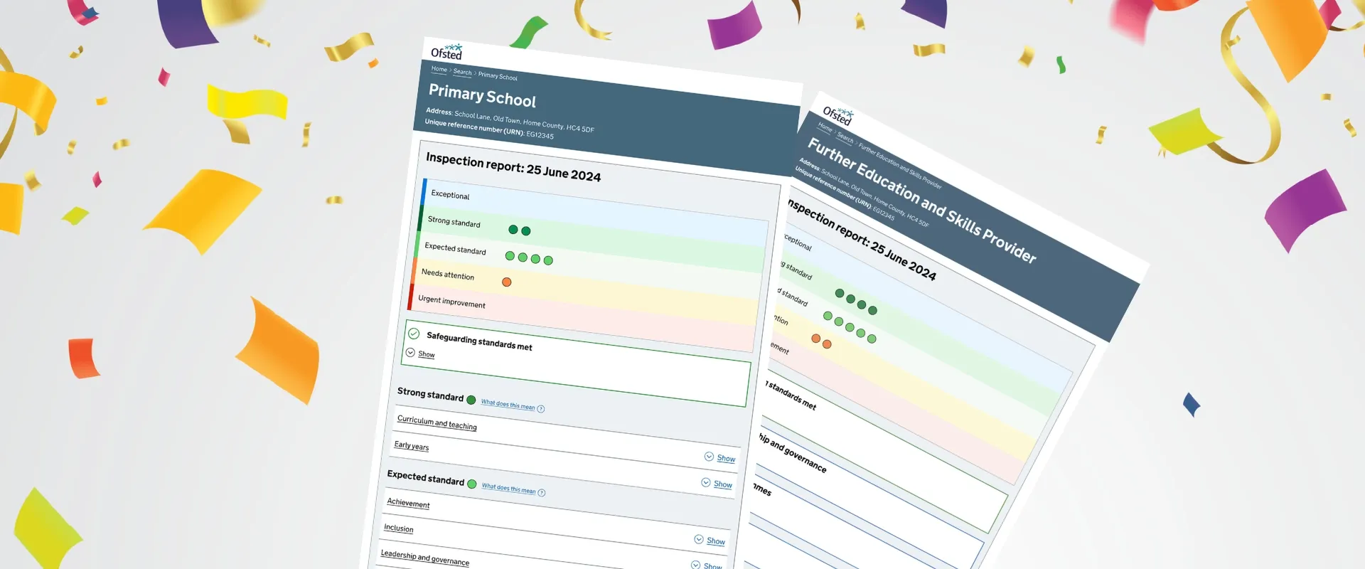The new Ofsted Framework (2025): a Brighter Future for Children’s Wellbeing?