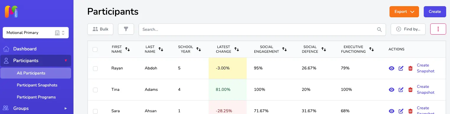 Screenshot showing All Participants option in sidebar