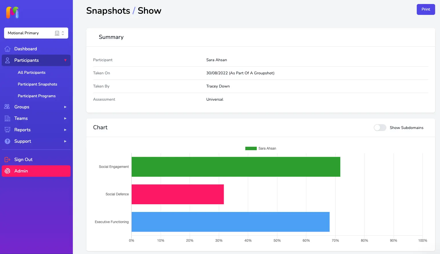 Screenshot of Individual Snapshot results by Domains