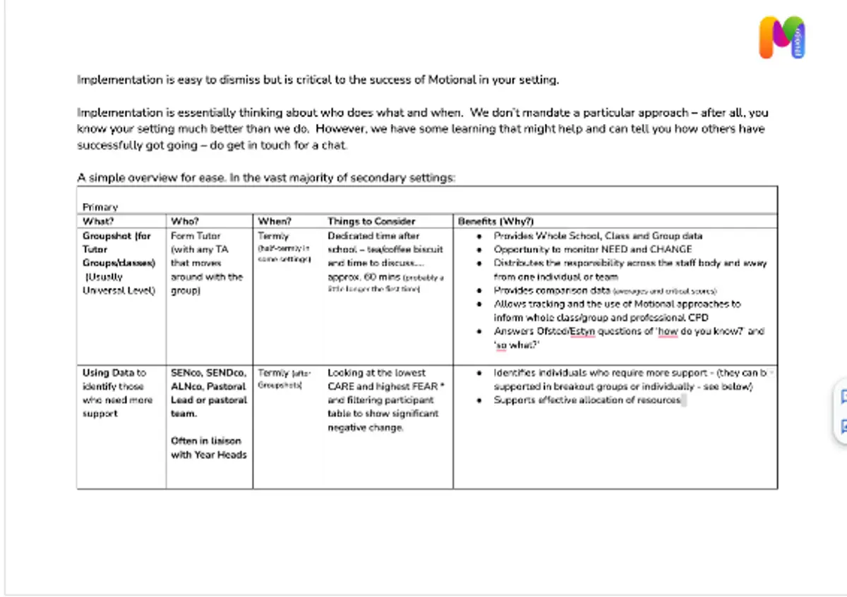 Preview image of Secondary - Simple Implementation - Who does what?