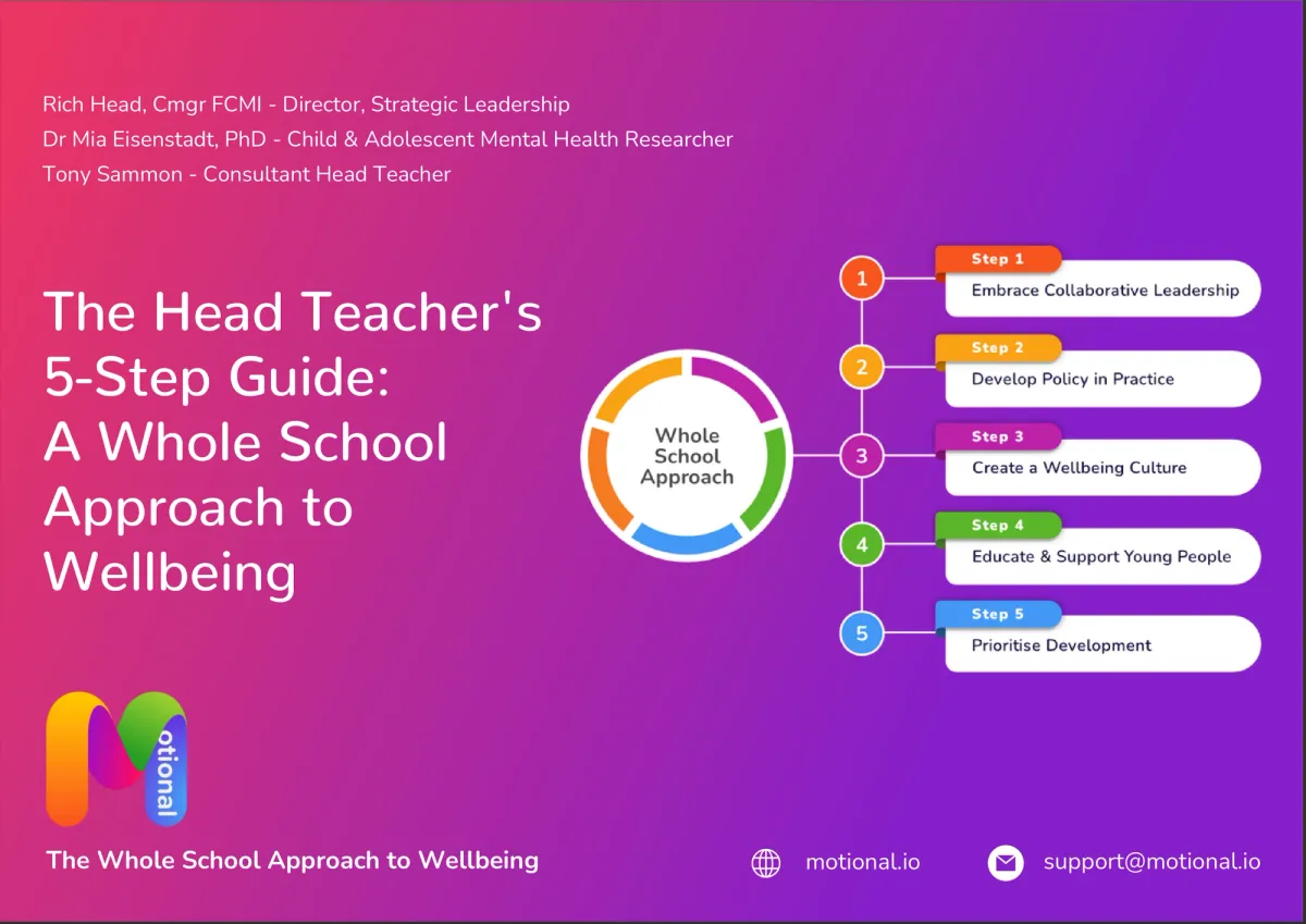 Preview image of The Head Teacher's 5-Step Guide: A Whole School Approach to Wellbeing
