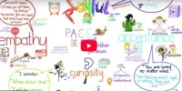 P.A.C.E - Playfulness, Acceptance, Curiosity and Empathy