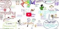 P.A.C.E - Playfulness, Acceptance, Curiosity and Empathy
